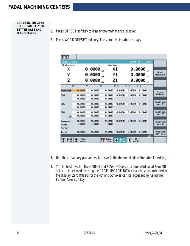 siemens pad 3 wiring diagram all diagram schematics main lug panel key panels operator devices siemens